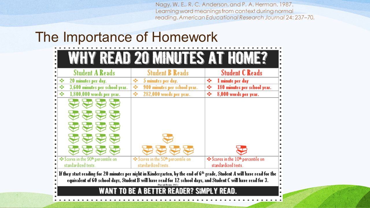 Geometry homework doer